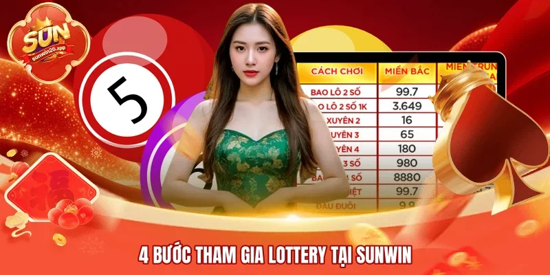 4 bước tham gia Lottery tại SUNWIN